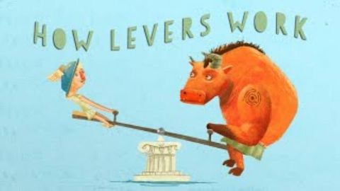 The mighty mathematics of the lever