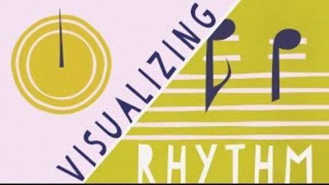 A different way to visualize rhythm