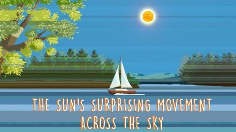 The Sun’s surprising movement across the sky