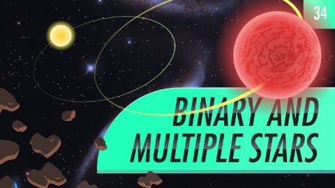 Binary and Multiple Stars