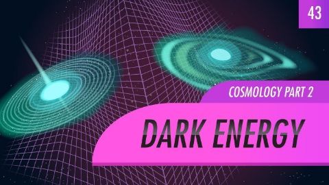 Dark Energy, Cosmology part 2