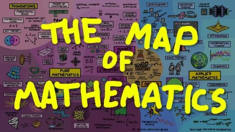 The Map of Mathematics