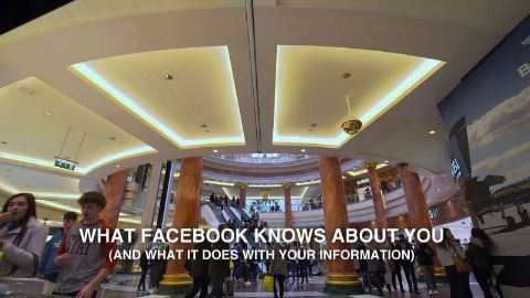 What Facebook Knows about You